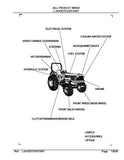 Kubota L3410HST Tractor Parts Catalogue Manual
