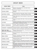 MITSUBISHI FD15N FORKLIFT TRUCKS Service Repair Manual SN：F16D-50001/60001-UP