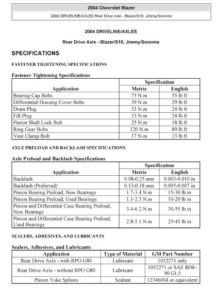 2001 GMC JIMMY Service Repair Manual