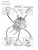 Caterpillar Cat GC35K Forklift Lift Trucks Service Repair Manual SN:AT87A-20231 and up