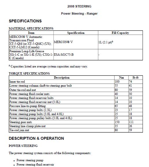 1998 FORD RANGER Service Repair Manual