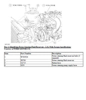1998 FORD RANGER Service Repair Manual