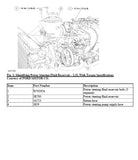 1998 FORD RANGER Service Repair Manual