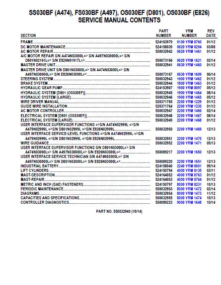 YALE (D801) OS030EF LIFT TRUCK Service Repair Manual