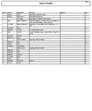 Bobcat 450 Skid Steer Loader Parts Catalogue Manual S/N 562011001 and Above