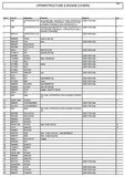 Bobcat 320G Excavator Parts Catalogue Manual S/N 223911001 and Above