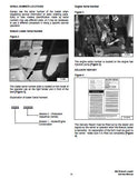 BOBCAT 463 SKID STEER LOADER Service Repair Manual S/N 519911001 & Above
