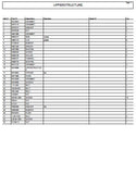 Bobcat 430D 430G Excavator Parts Catalogue Manual S/N 562711001 and Above