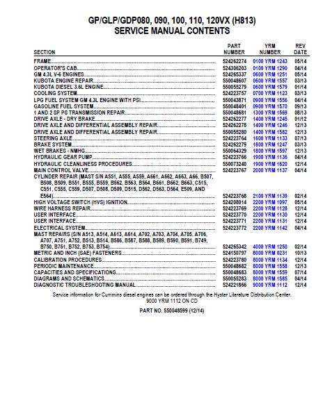 YALE H813 GP-GLP-GDP 110 LIFT TRUCK Service Repair Manual