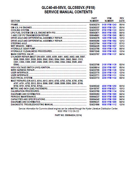 YALE F818 GLC45VX LIFT TRUCK (EUROPE) Service Repair Manual