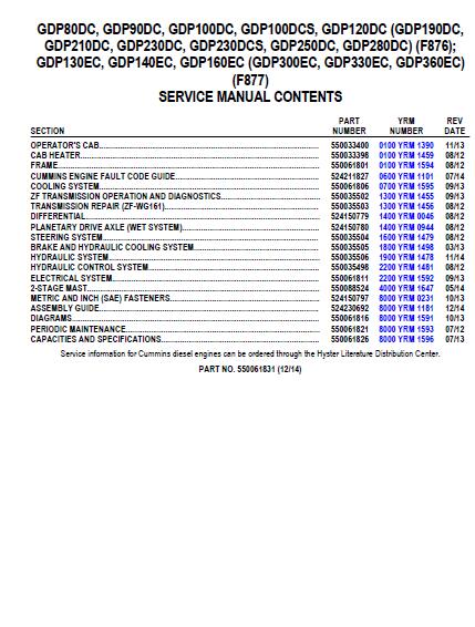 YALE F876 GDP190DC LIFT TRUCK Service Repair Manual