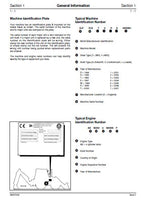 JCB 4CX BACKHOE LOADER Service Repair Manual (SN:400001 to 4600000)