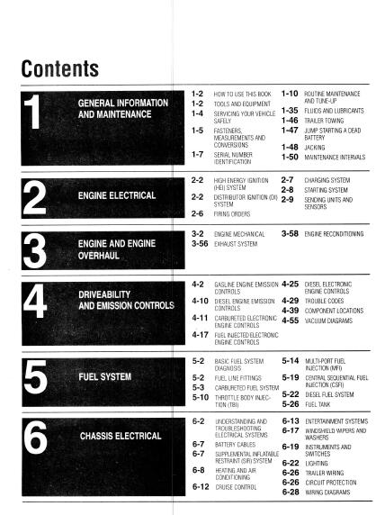 1994 GMC YUKON Service Repair Manual