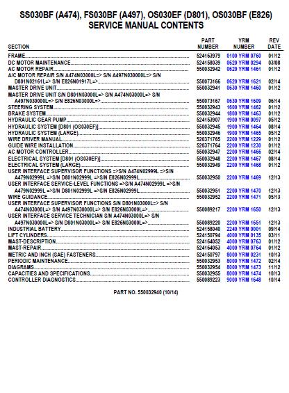 YALE (A474) SS030BF LIFT TRUCK Service Repair Manual