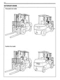 Toyota 7FDU60 Forklift Service Repair Manual