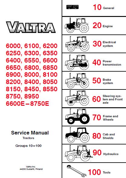 Valtra Valmet 8400 TRACTOR Service Repair Manual