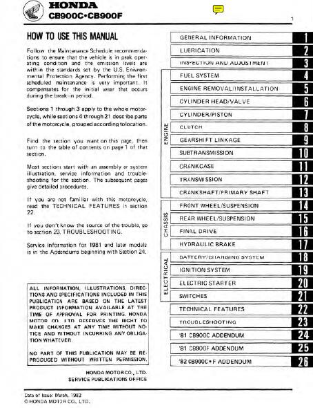 1981 Honda CB900C Custom Service Repair Manual