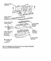 2000 FORD EXPEDITION Service Repair Manual