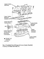 1997 FORD EXPEDITION Service Repair Manual