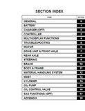 Toyota 7FBE15 Forklift Service Repair Manual