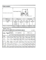 Toyota 5FGC23 Forklift Service Repair Manual