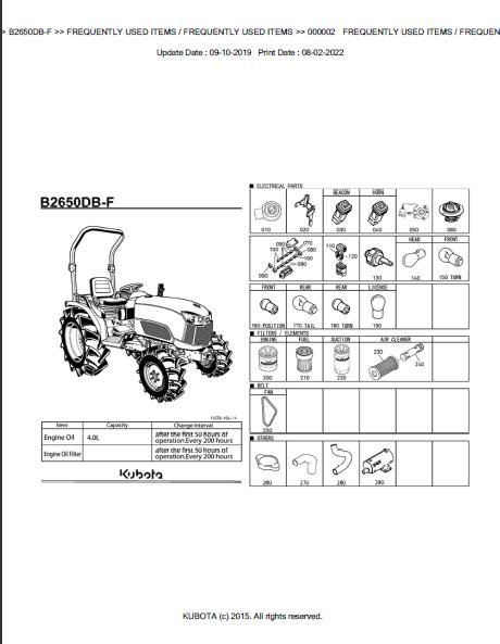 Kubota B2650DB-F Tractor Parts Catalogue Manual (Publishing ID: BKIDK5050)