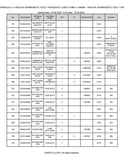 Kubota B3030HDBC (EC) Tractor Parts Catalogue Manual (Publishing ID: BKIDK0604)