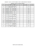 Kubota G21LD-2 Garden Tractor Parts Catalogue Manual (Publishing ID: BKIDK5037)