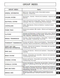 Caterpillar Cat GP25N Forklift Lift Trucks Service Repair Manual SN:T17D-50001 and up