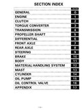 Toyota 5fg23 Forklift Service Repair Manual
