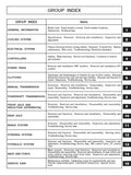 Caterpillar Cat DP25N Forklift Lift Trucks Service Repair Manual SN:T18C-60001 and up