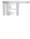 Massey Ferguson IDEAL CLASS 7 COMBINE Parts Catalogue Manual