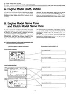 Yanmar 3HM Marine Diesel Engine Service Repair Manual