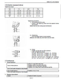 KUBOTA U15-3 MICRO EXCAVATOR Service Repair Manual