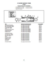 Terex Posi-Track PT 80 Track Loader Parts Catalogue Manual