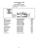 Terex Posi-Track PT 80 Track Loader Parts Catalogue Manual