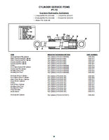 Terex Posi-Track PT 70 Track Loader Parts Catalogue Manual
