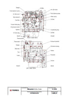 Terex TC 29 TC29 Compact Crawler Excavator Service Repair Manual