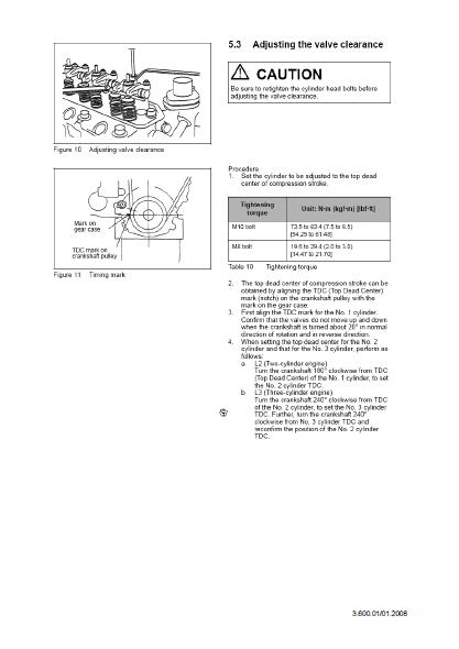 Terex TC 29 TC29 Compact Crawler Excavator Service Repair Manual
