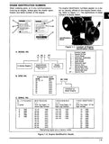Kohler K91 Single Cylinder Engine Service Repair Manual