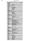 Hyundai R250LC-7 Crawler Excavator Service Repair Manual