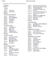 Hyundai R360LC-3 Crawler Excavator Service Repair Manual