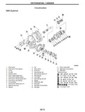 Nissan Forklift Internal Combustion D02 Series Service Repair Manual