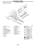 Nissan Forklift Internal Combustion D02 Series Service Repair Manual
