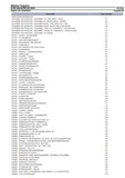 Massey Ferguson 9795 MAHDRESCHER Parts Catalogue Manual