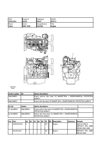 Volvo EC55-2 Compact Excavator Parts Catalogue Manual – SN: 5001 - 7620