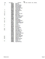 Takeuchi TW50 Wheel Loader Parts Catalogue Manual (SN: E105833 and up)