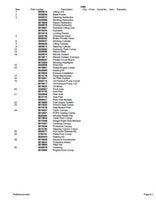 Takeuchi TW60 Wheel Loader Parts Catalogue Manual (SN: E104062 and up)