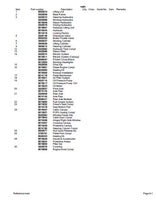 Takeuchi TW60 Wheel Loader Parts Catalogue Manual (SN: E106776 and up)