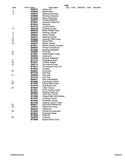 Takeuchi TW60 Wheel Loader Parts Catalogue Manual (SN: E106776 and up)